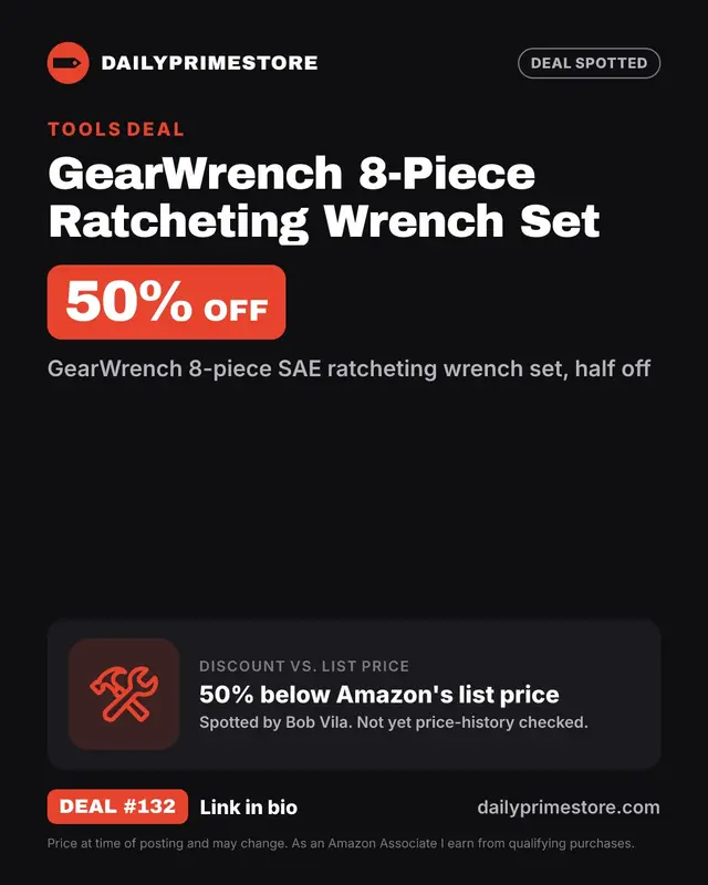 GearWrench 8-Piece Ratcheting Wrench Set