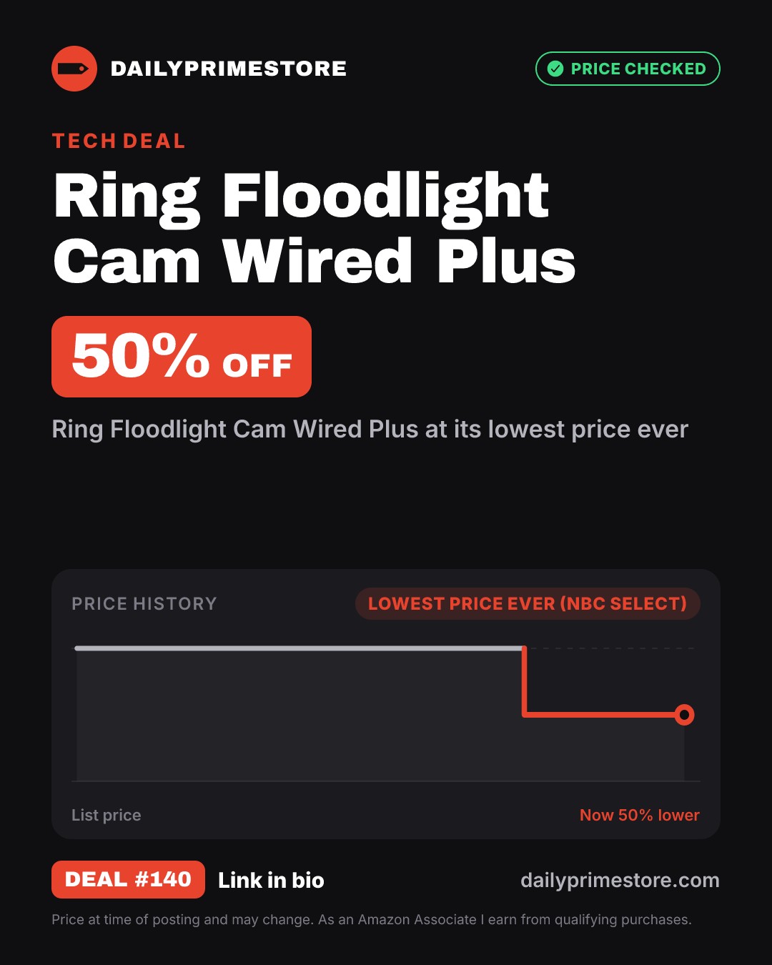 50% off: Ring Floodlight Cam Wired Plus