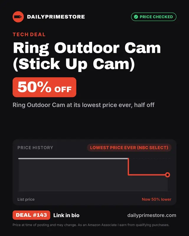 Ring Outdoor Cam (Stick Up Cam)