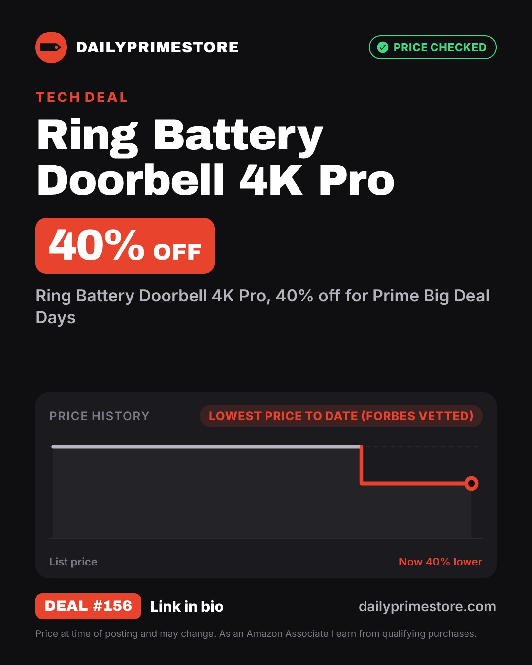 40% off: Ring Battery Doorbell 4K Pro