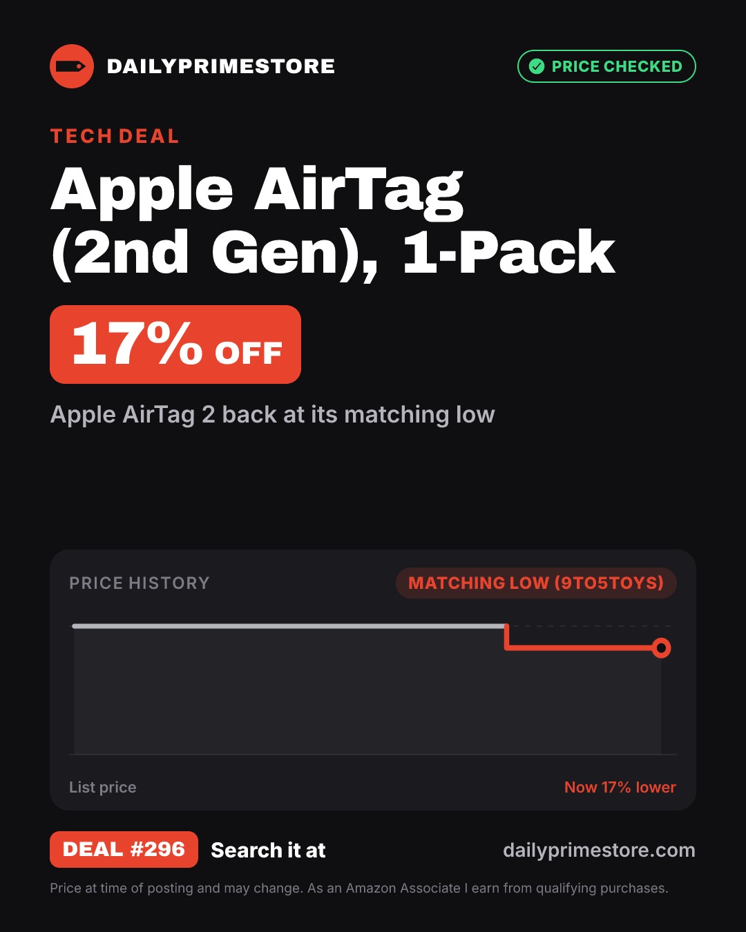 17% off: Apple AirTag (2nd Gen), 1-Pack
