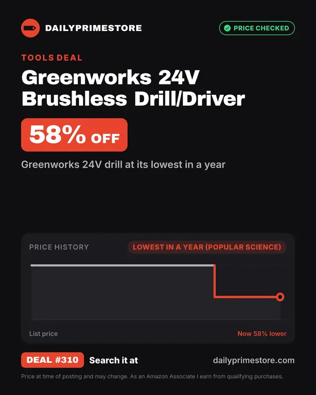 Greenworks 24V Brushless Drill/Driver