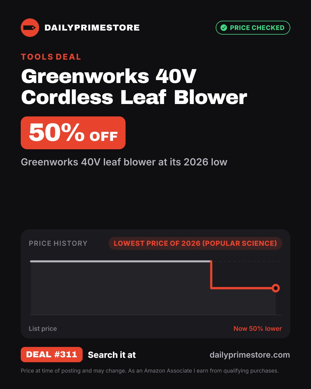 50% off: Greenworks 40V Cordless Leaf Blower