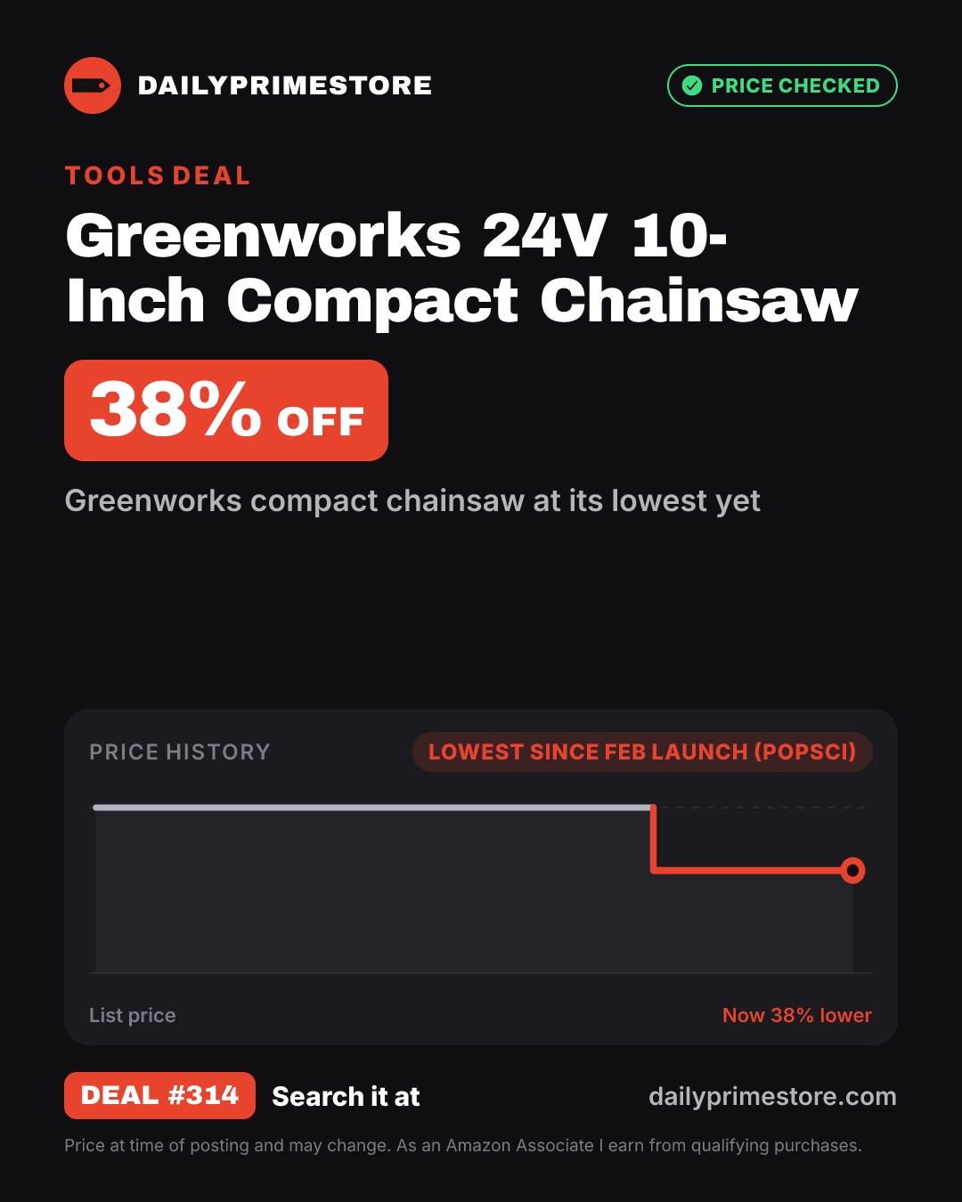 38% off: Greenworks 24V 10-Inch Compact Chainsaw