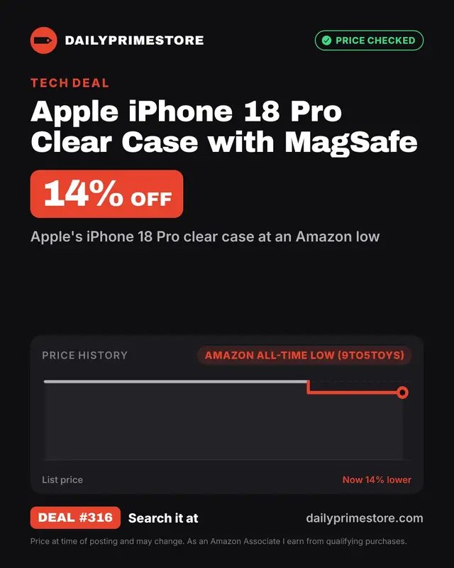 Apple iPhone 18 Pro Clear Case with MagSafe