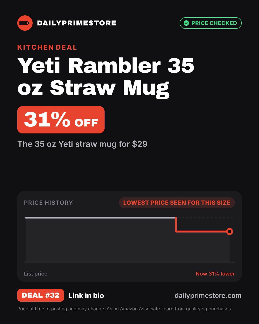 31% off: Yeti Rambler 35 oz Straw Mug