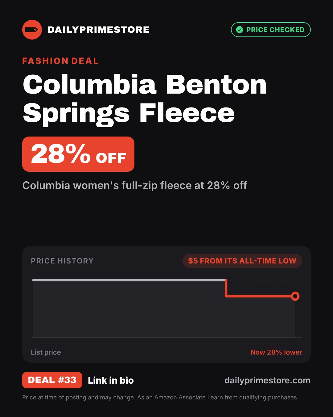 28% off: Columbia Benton Springs Fleece