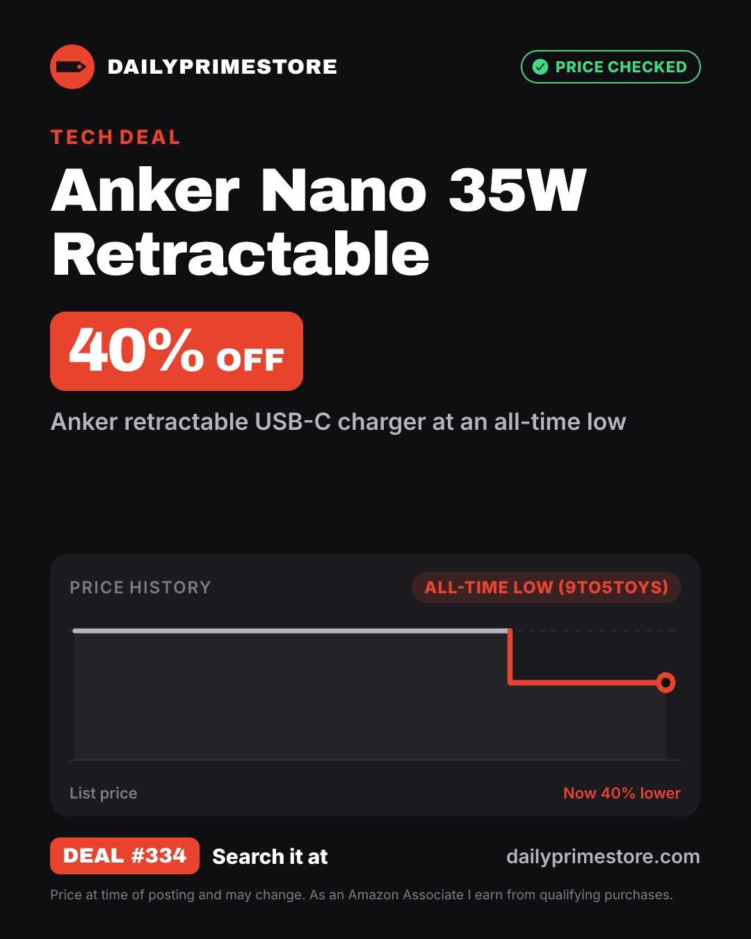 40% off: Anker Nano 35W Retractable Charger