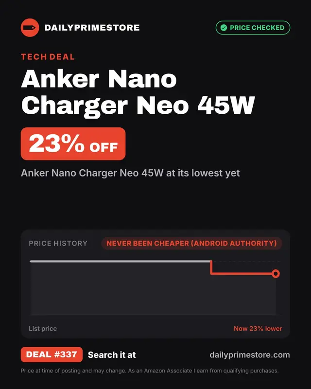 Anker Nano Charger Neo 45W