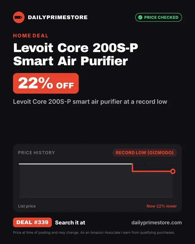 Levoit Core 200S-P Smart Air Purifier