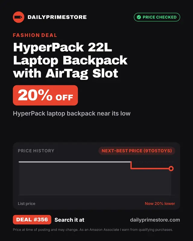 HyperPack 22L Laptop Backpack with AirTag Slot