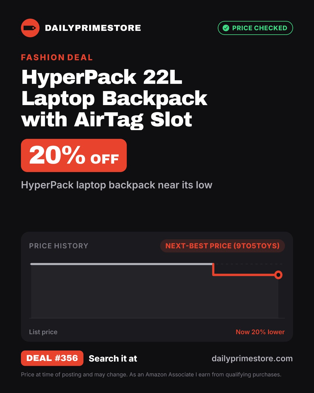 20% off: HyperPack 22L Laptop Backpack with AirTag Slot