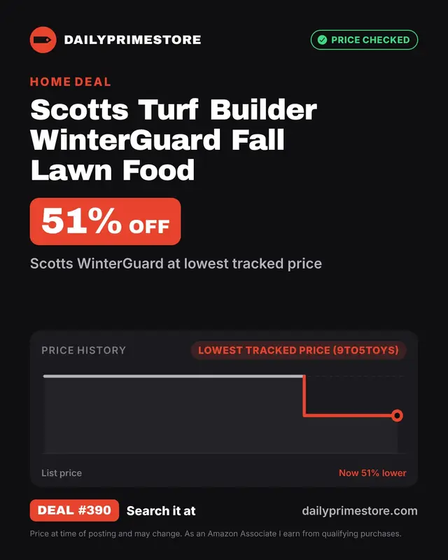 Scotts Turf Builder WinterGuard Fall Lawn Food