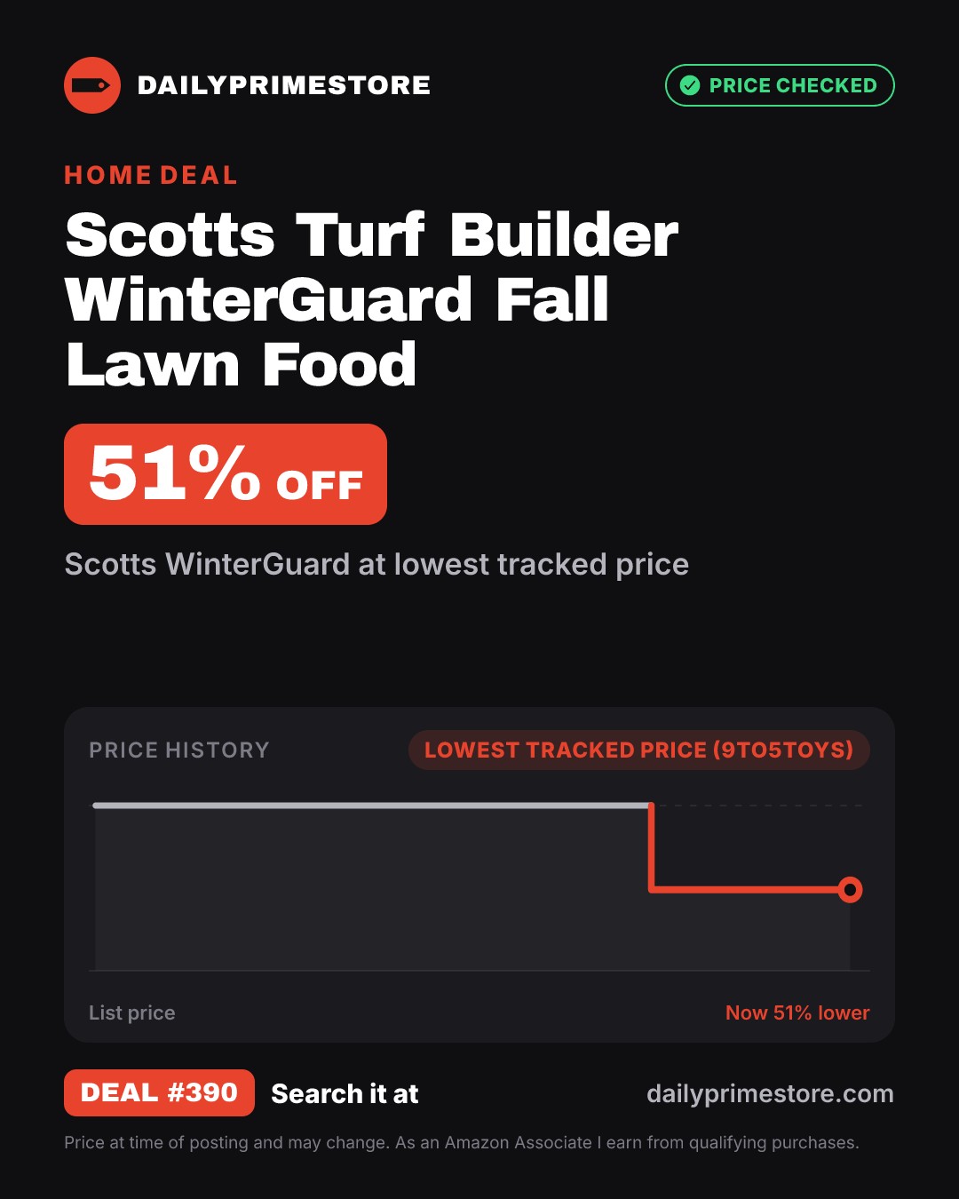 51% off: Scotts Turf Builder WinterGuard Fall Lawn Food