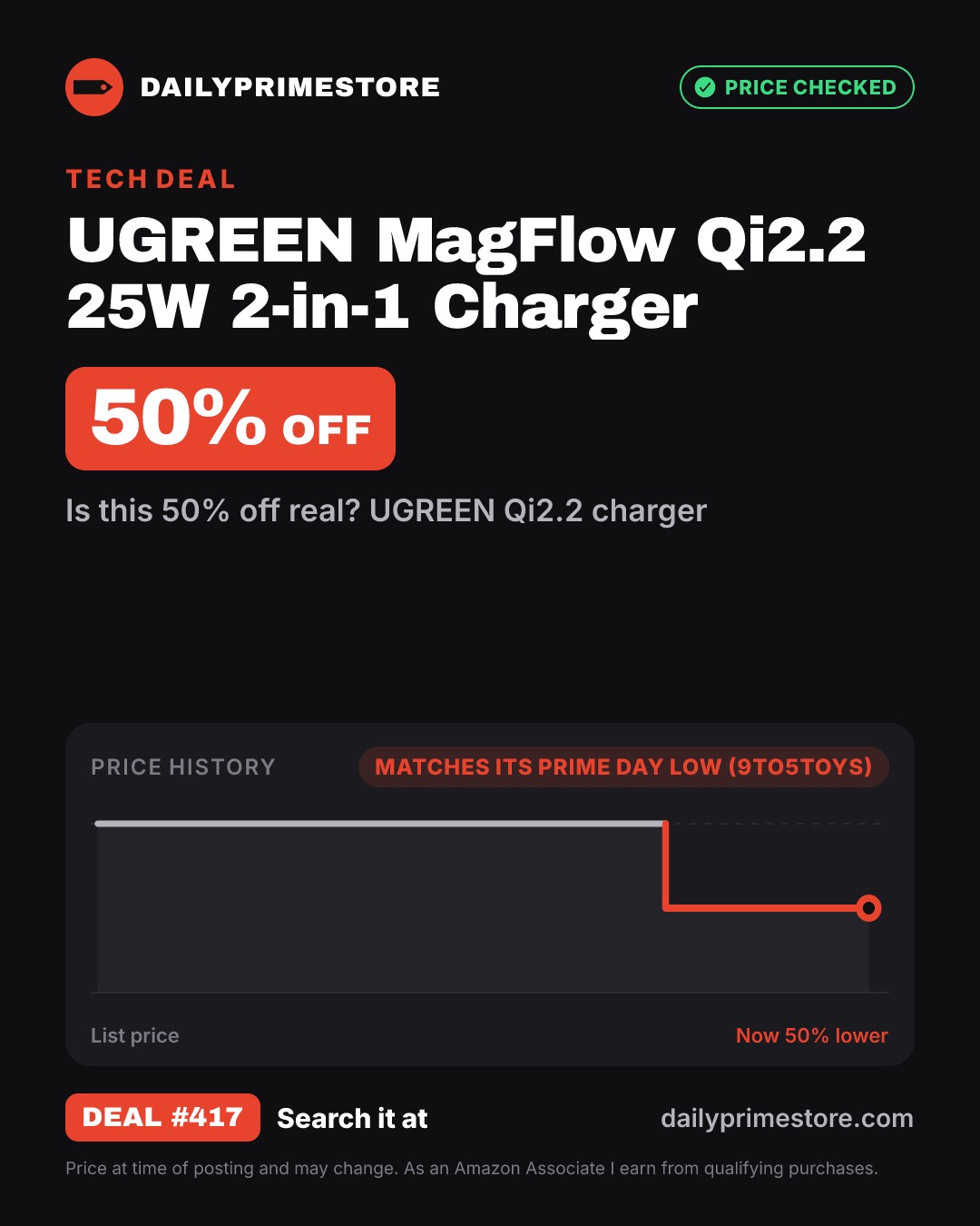 50% off: UGREEN MagFlow Qi2.2 25W 2-in-1 Charger