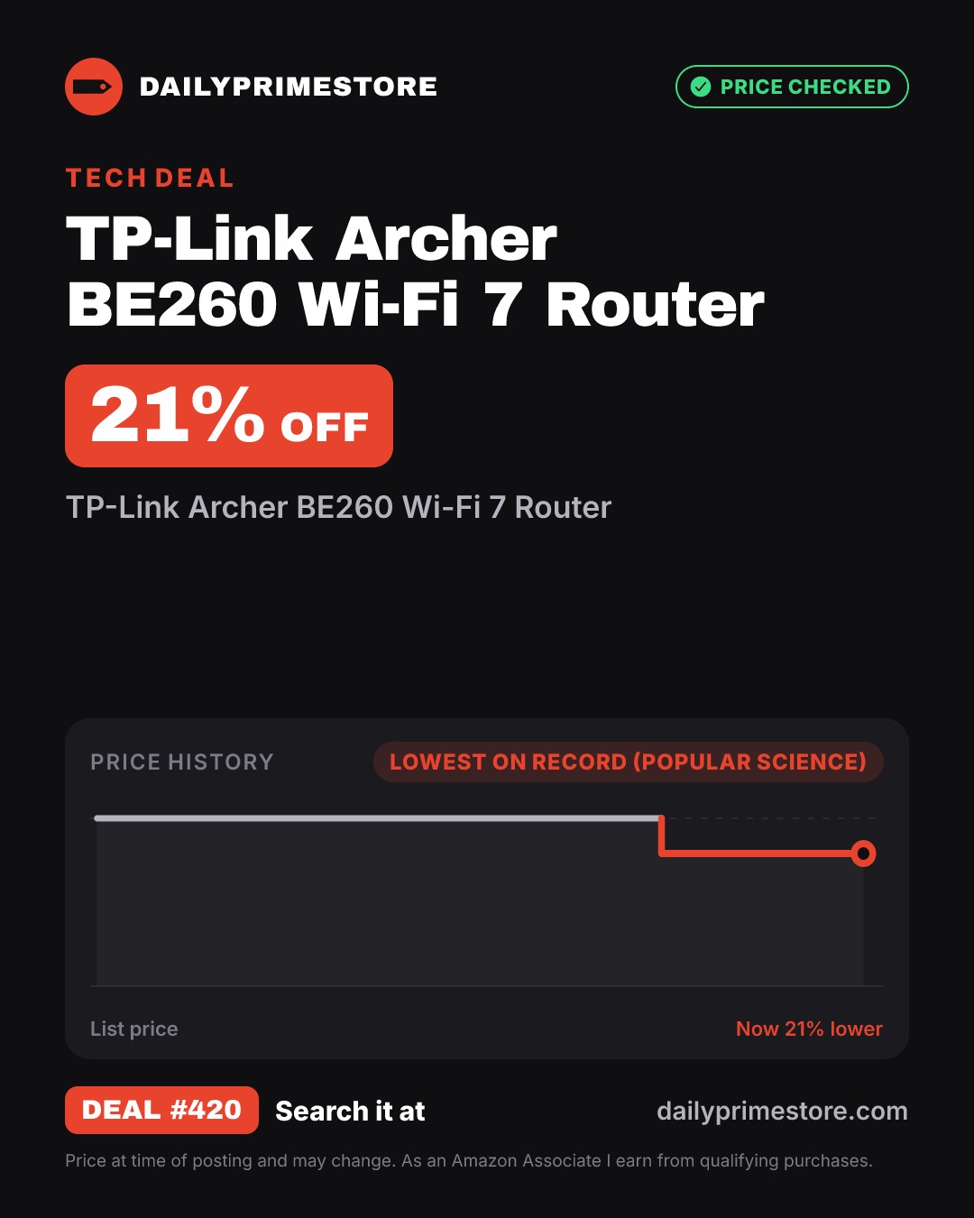 21% off: TP-Link Archer BE260 Wi-Fi 7 Router