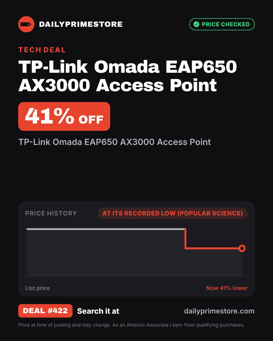 41% off: TP-Link Omada EAP650 AX3000 Access Point