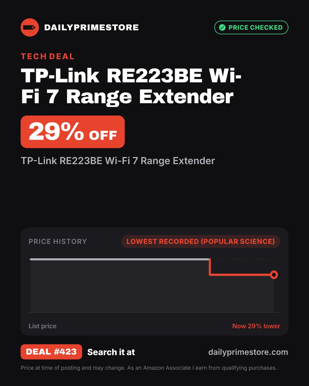 29% off: TP-Link RE223BE Wi-Fi 7 Range Extender