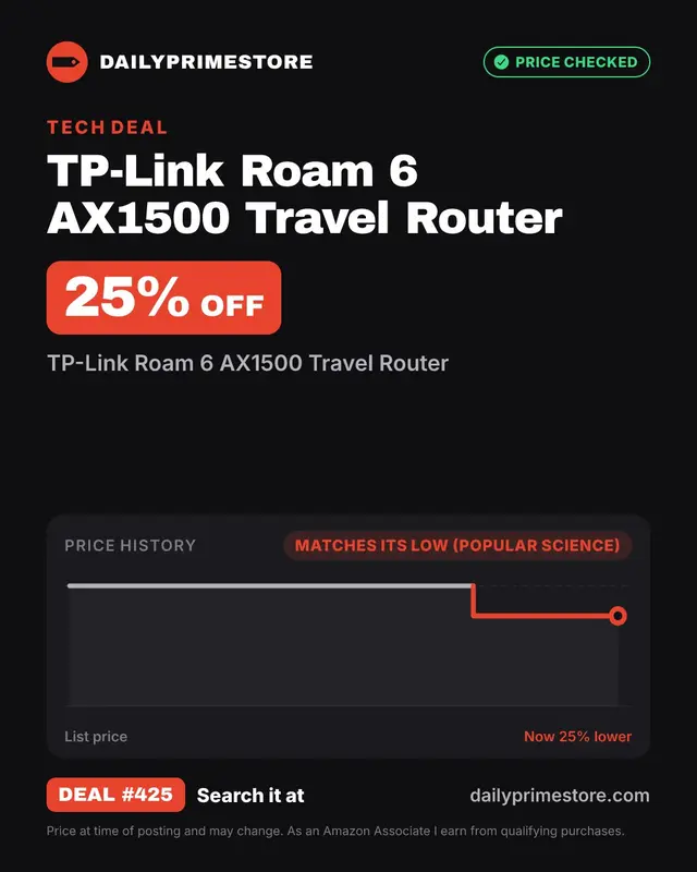 TP-Link Roam 6 AX1500 Travel Router