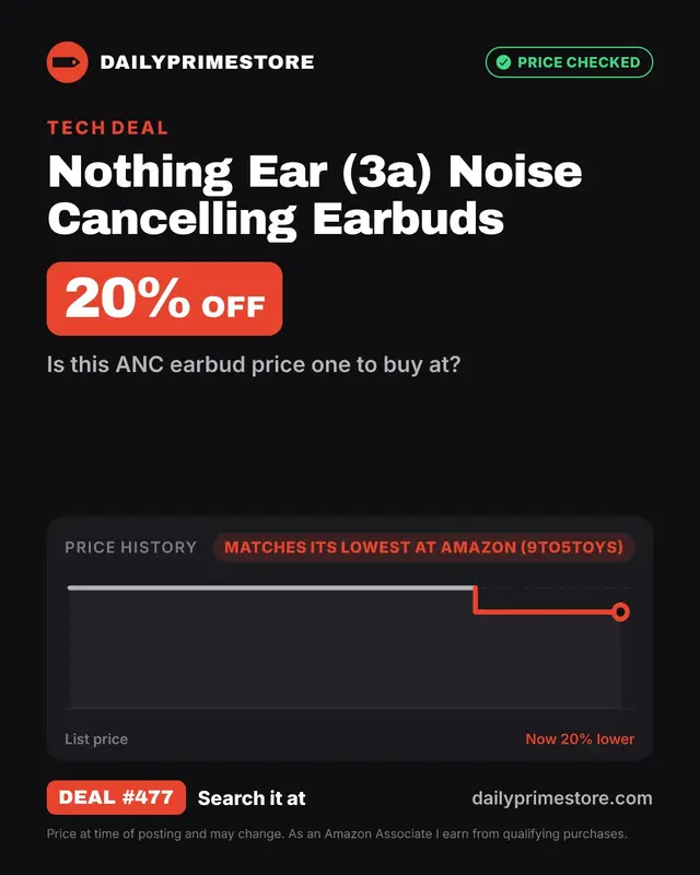 Nothing Ear (3a) Noise Cancelling Earbuds