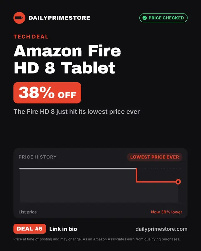 Amazon Fire HD 8 Tablet