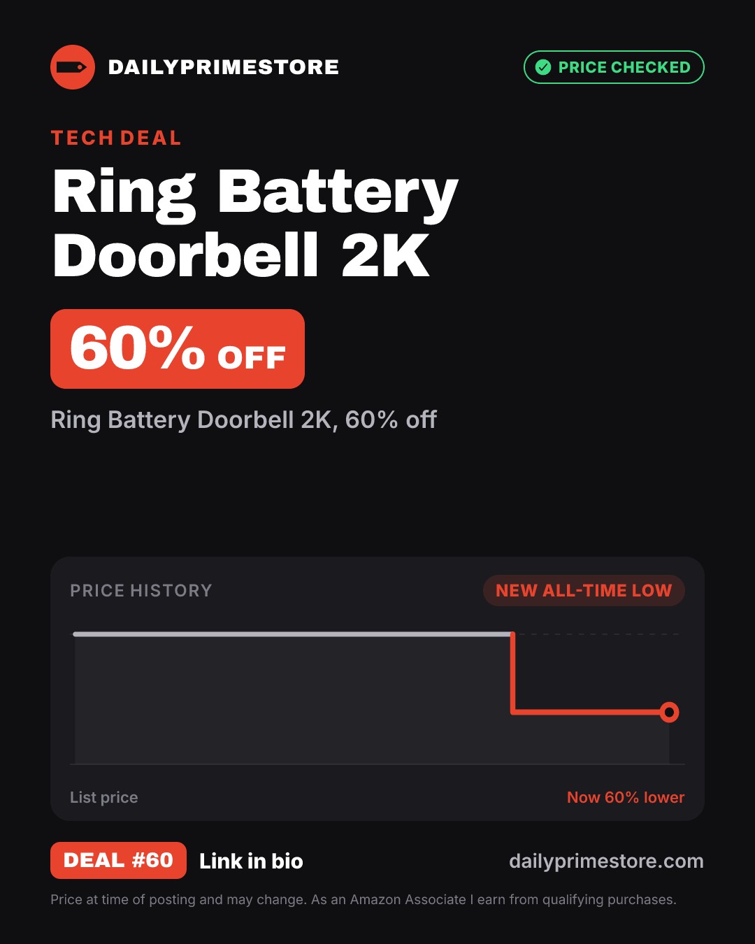 60% off: Ring Battery Doorbell 2K