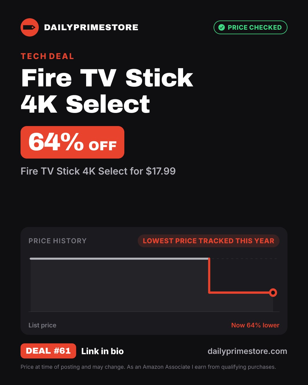 64% off: Fire TV Stick 4K Select