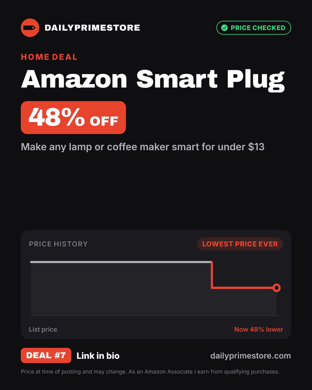 48% off: Amazon Smart Plug