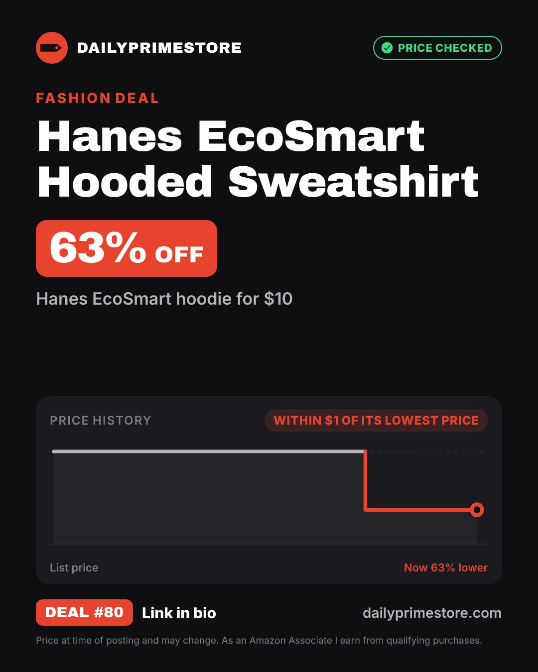 63% off: Hanes EcoSmart Hooded Sweatshirt