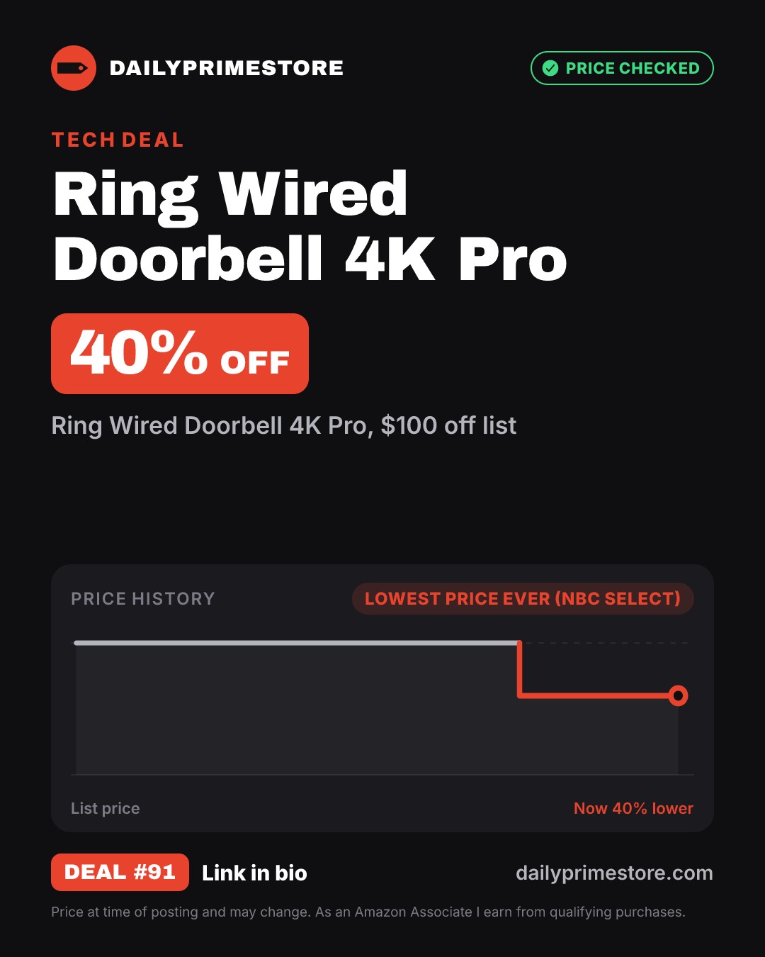 40% off: Ring Wired Doorbell 4K Pro
