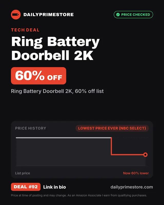 Ring Battery Doorbell 2K