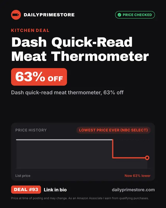 Dash Quick-Read Meat Thermometer