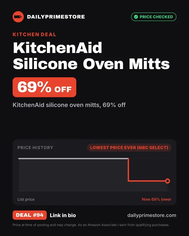 KitchenAid Silicone Oven Mitts