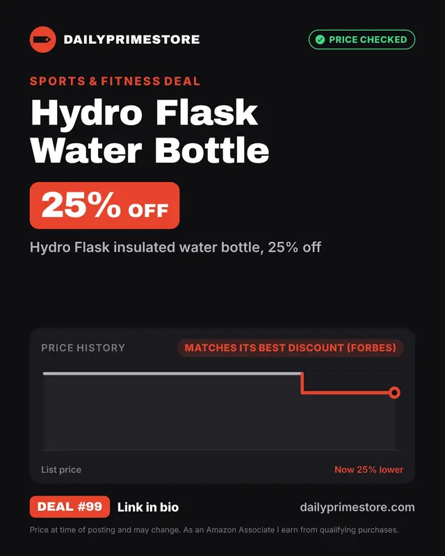Hydro Flask Water Bottle